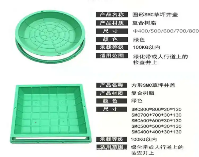 昌化镇树脂复合种植井盖展示